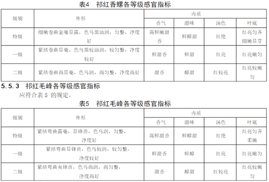 等级222.jpg 等级222.jpg