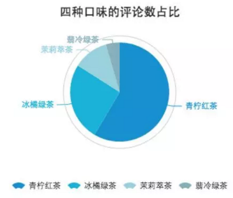 微信截图_20161025105840.png